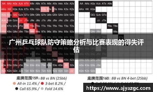 中国·BB贝博艾弗森